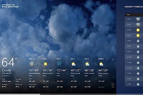 Bing Weather