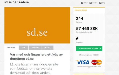 crowdfunding för sd.se