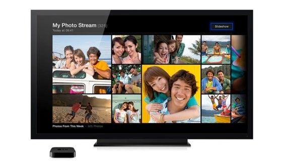 Apple TV som fotoram