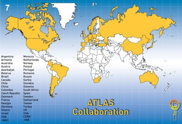 Atlas tier 1