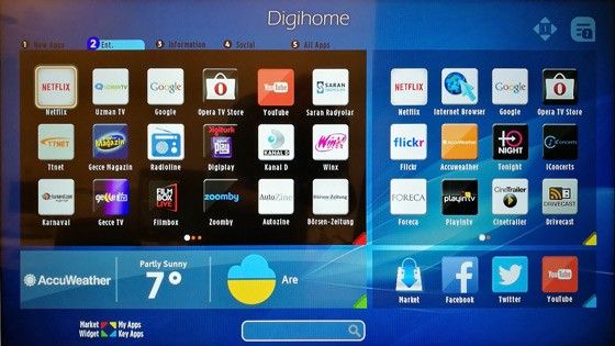 Digihome 43FHS161W