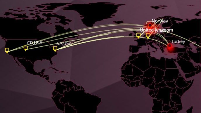 Check Point World Cyber Threat Map