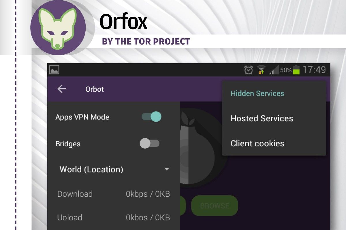 Orfox blacksprut for android скачать даркнет http fai org ru