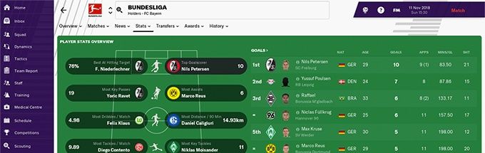 Football Manager game