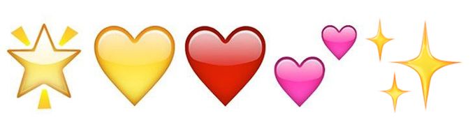 Snapchat emojis meaning