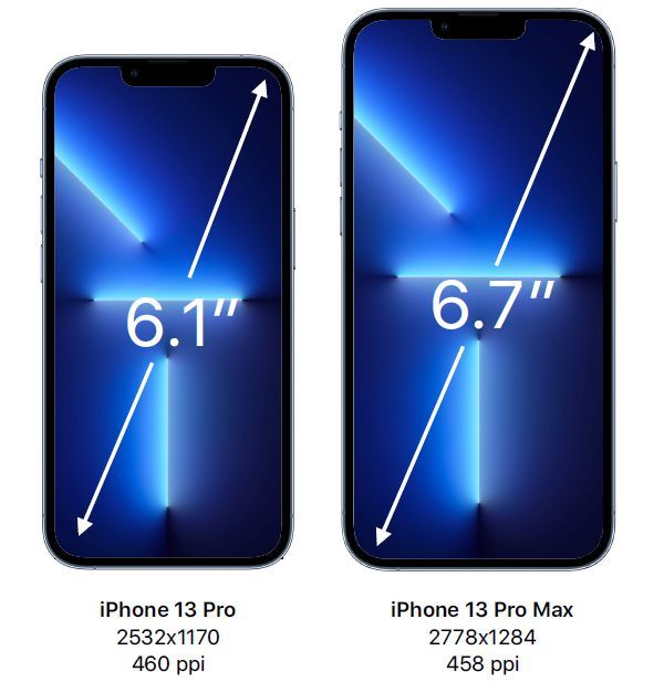 iPhone 13 Pro Max vs Pro