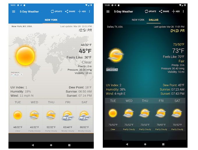 Weather & Clock Widget Android
