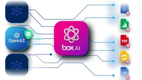 Box AI